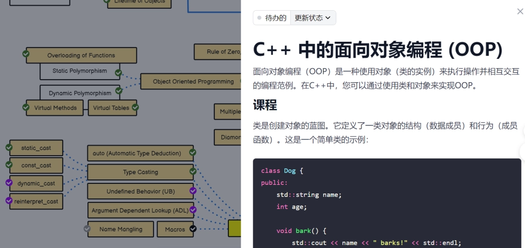 开源项目【274K Star】开发者之路,规划和探索技术前沿-第5张图片-IT技术视界