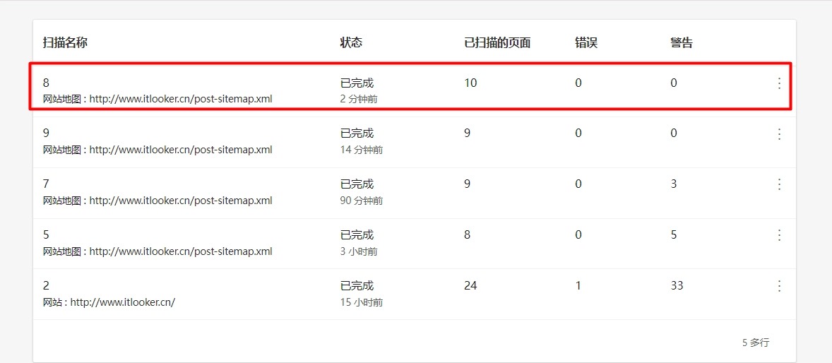 如何优化自己的文章，解决搜索引擎不收录的问题-第7张图片-IT技术视界