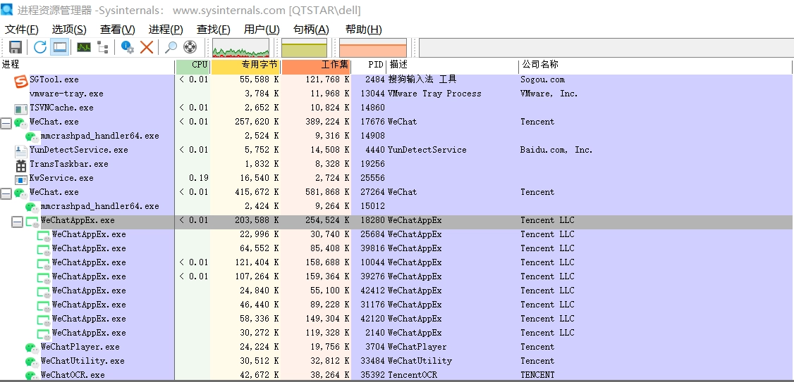 ProcessExplorer 多功能任务管理器软件-中文绿色单文件版-第3张图片-IT技术视界