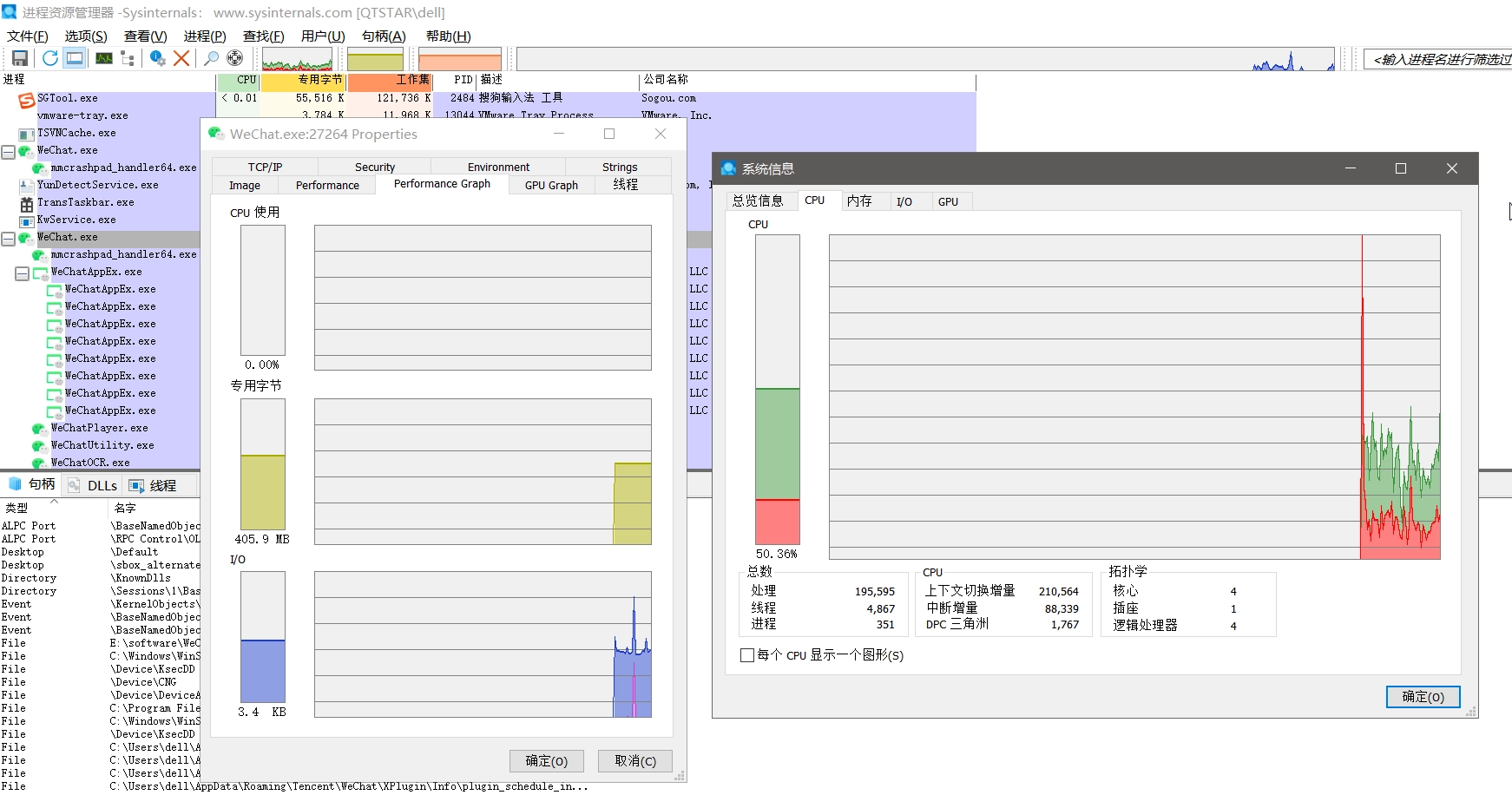 ProcessExplorer 多功能任务管理器软件-中文绿色单文件版-第6张图片-IT技术视界