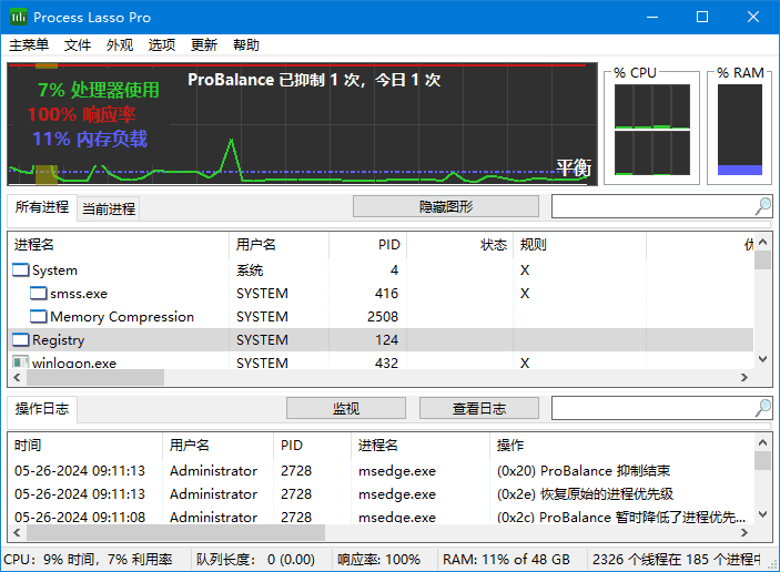 Process Lasso进程优化工具Pro v15.0.5.1 多语便携版