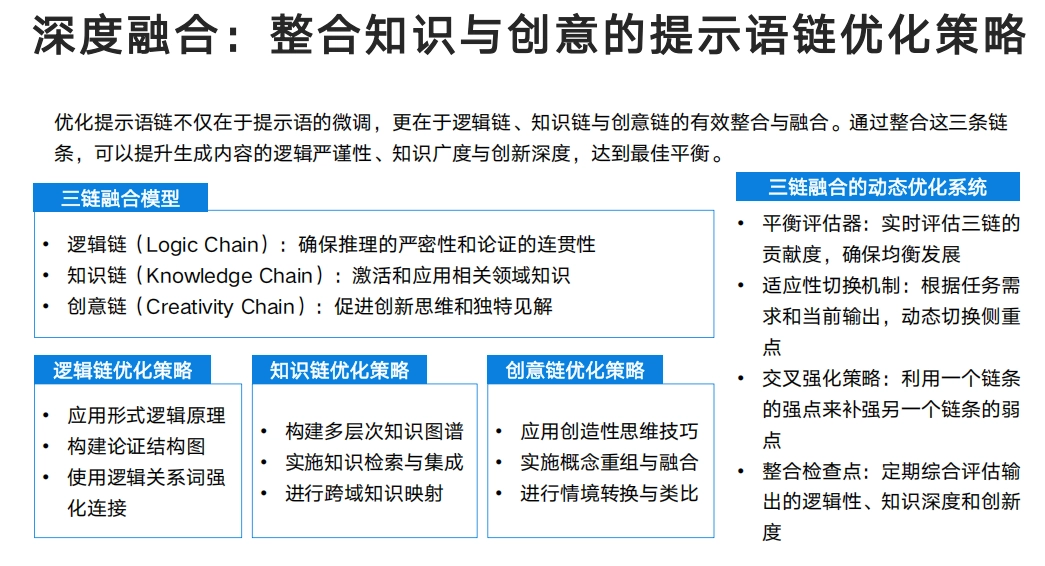 DeepSeek清华大学PPT万字长文教程，让你从入门到精通！！！-第5张图片-IT技术视界