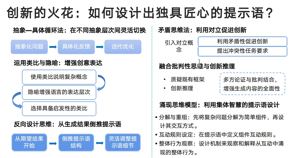 DeepSeek清华大学PPT万字长文教程，让你从入门到精通！！！-第6张图片-IT技术视界