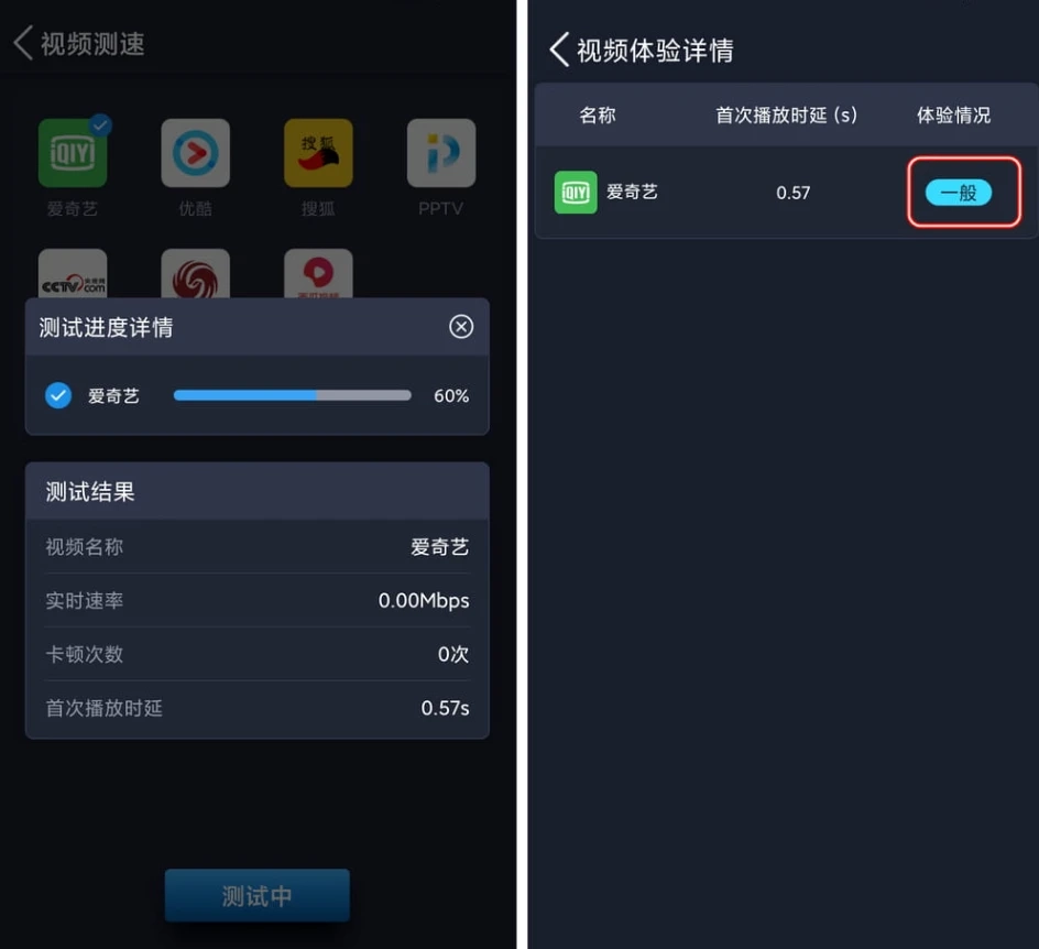 全球网测 ,永久免费,国家出品,就是牛皮!-第2张图片-IT技术视界