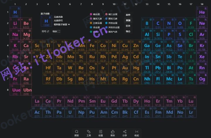 专业版化学元素周期表PRO - 118种元素详细资料查询工具-第1张图片-IT技术视界