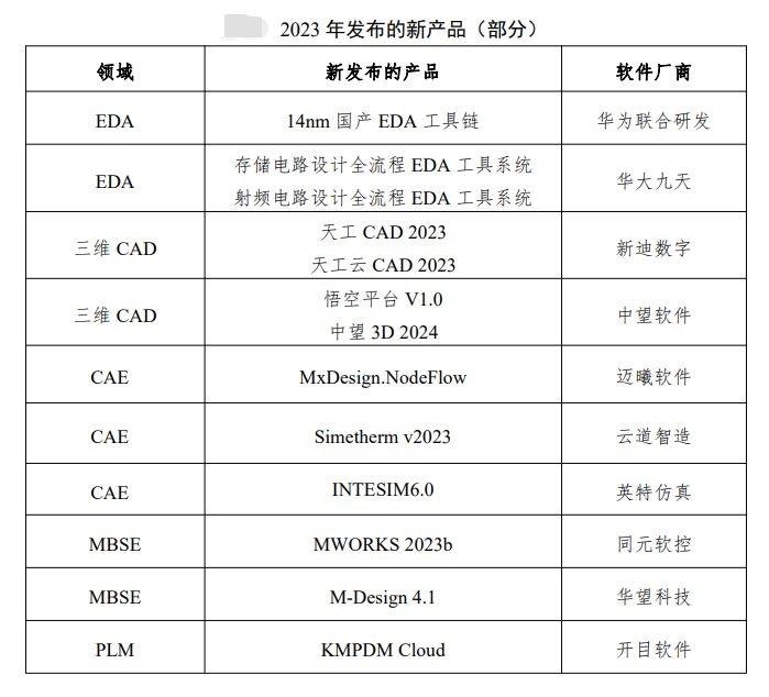 堪称国货之光,坚持免费6年,V8.0仍然免费-第5张图片-IT技术视界