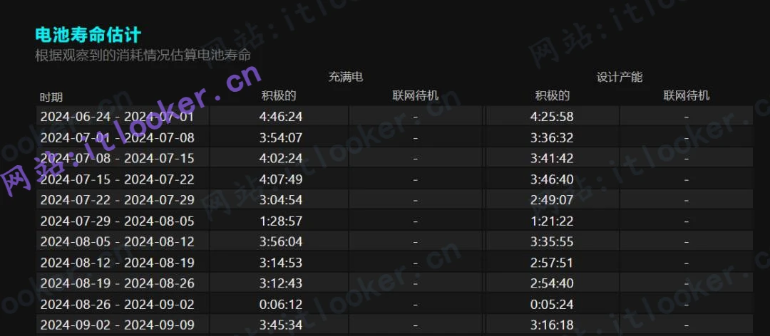 RyTuneX：开源系统优化工具中文版，提升电脑运行效率-第4张图片-IT技术视界