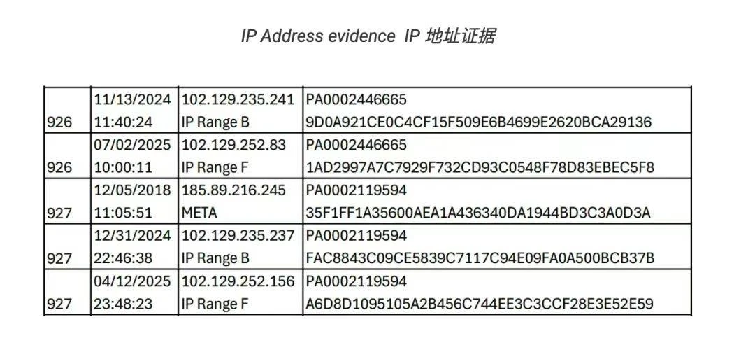 偷2396部黄片训练AI ，Meta摊上大事了，面临25.79亿天价罚单！-第2张图片-IT技术视界