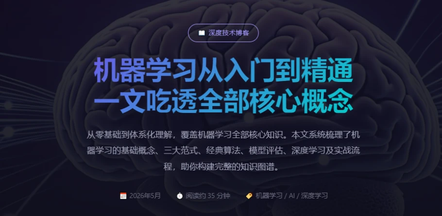 机器学习从入门到精通：一文讲透所有核心概念-第1张图片-IT技术视界